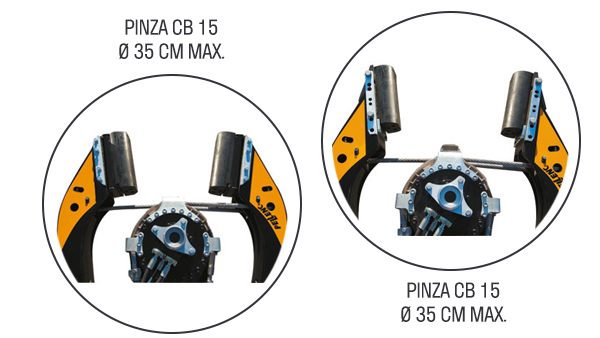 BUGGY 5000s pinze
